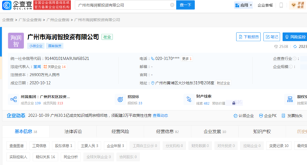 非居住房地產(chǎn)租賃 概念、市場特點與合同要點