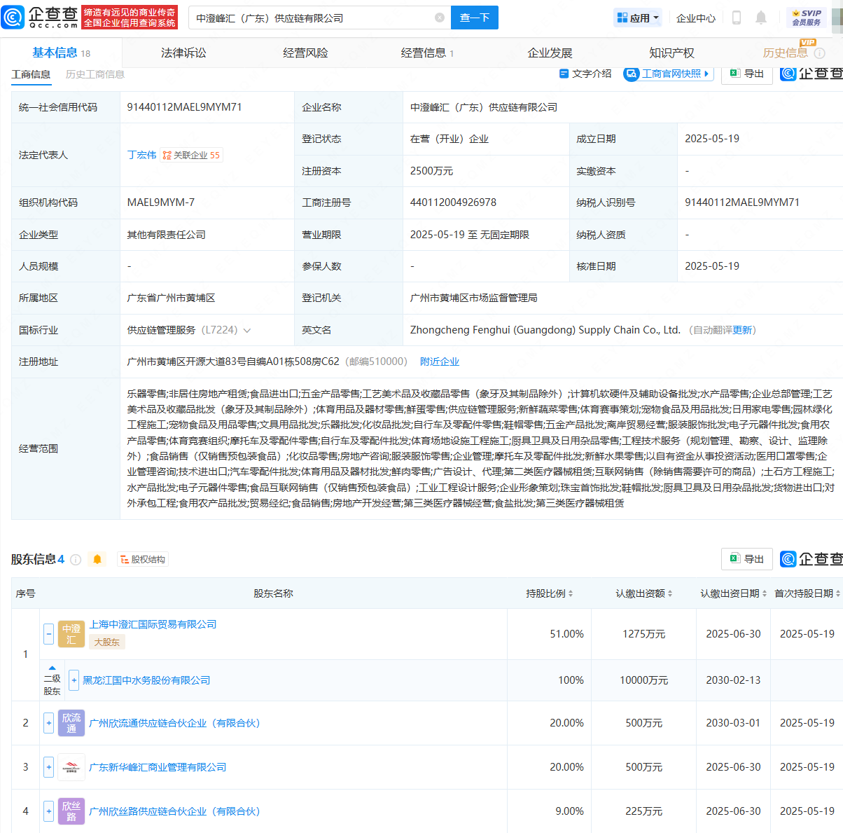 國中水務聯合投資設立供應鏈公司，拓展非居住房地產租賃業務